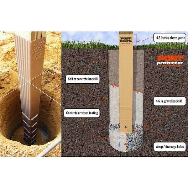 Post Protector 6 in. x 6 in. x 60 in. in-Ground Post Decay Protection - MT - Mrs Treak