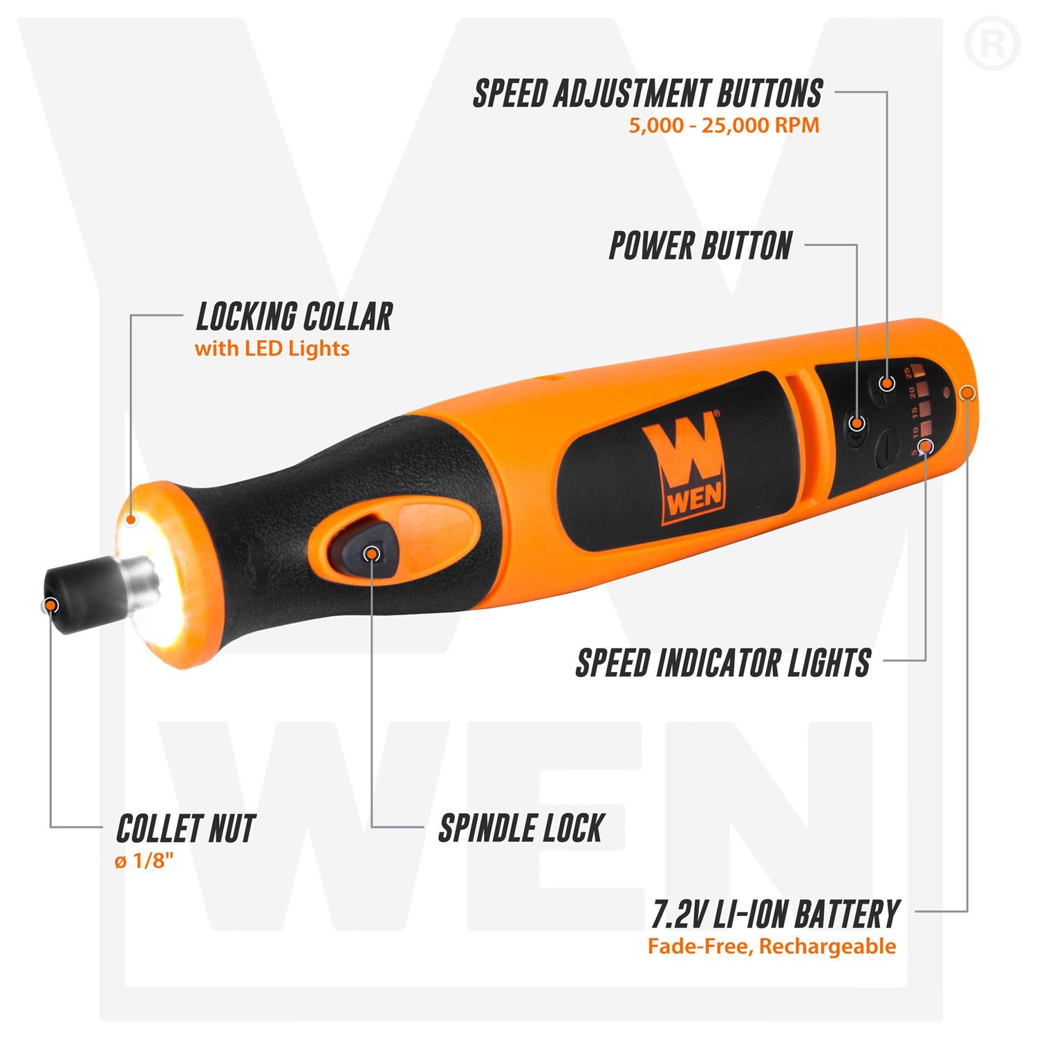 WEN Variable Speed 6.3-Amp Drywall Sander with Mid-Mounted Motor - MT - Mrs Treak