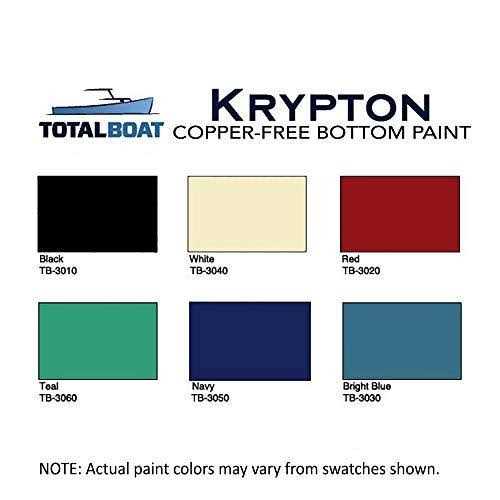 TotalBoat Krypton Copper Free Antifouling Bottom Paint - MT - Mrs Treak