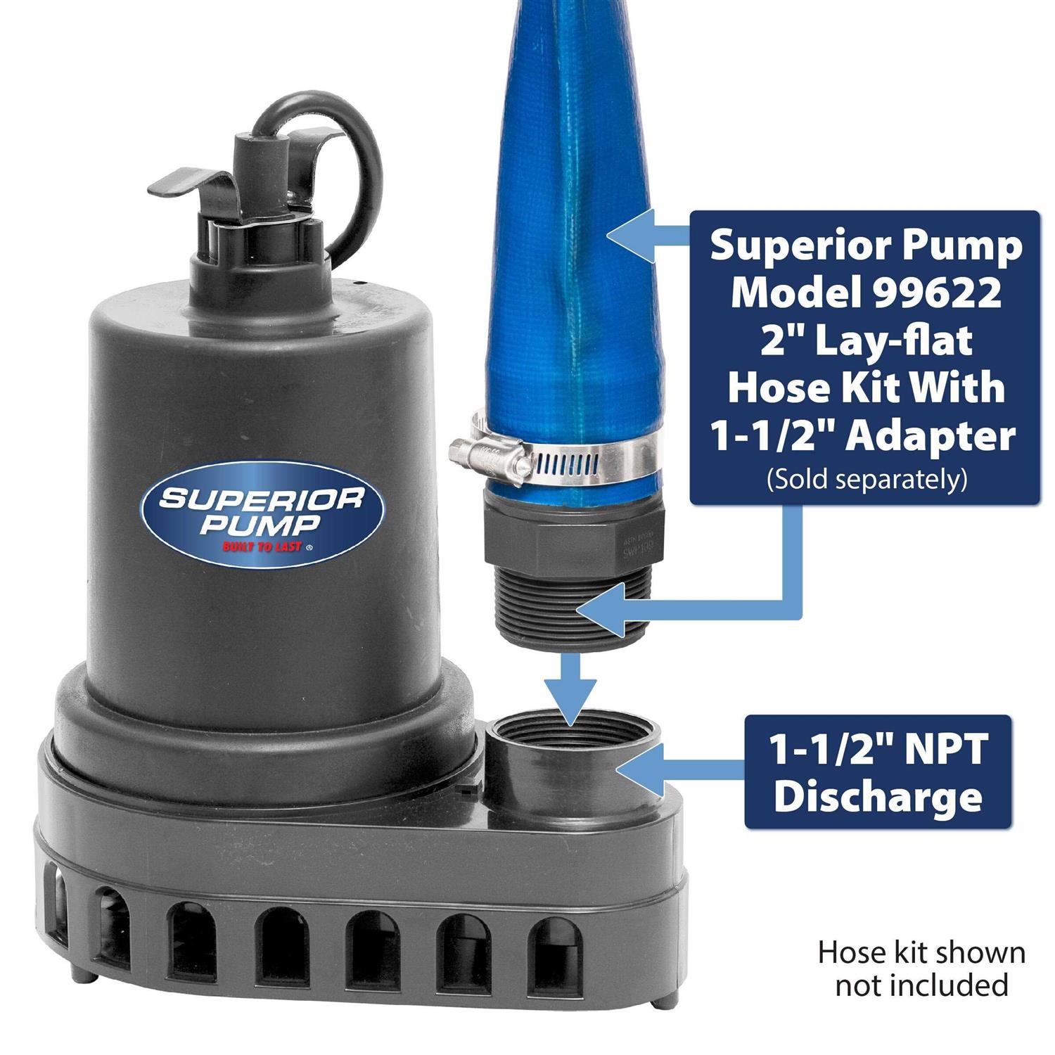 Superior Pump 1/2 HP Stainless / Cast Iron Pedestal Sump Pump 92551 - MT - Mrs Treak
