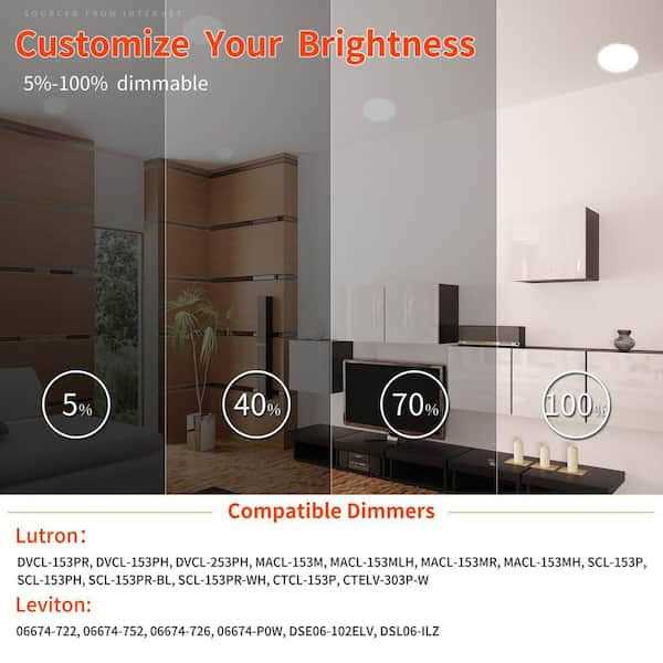 Maxam 20′ x 20′ All-Purpose Tarp - MT - Mrs Treak