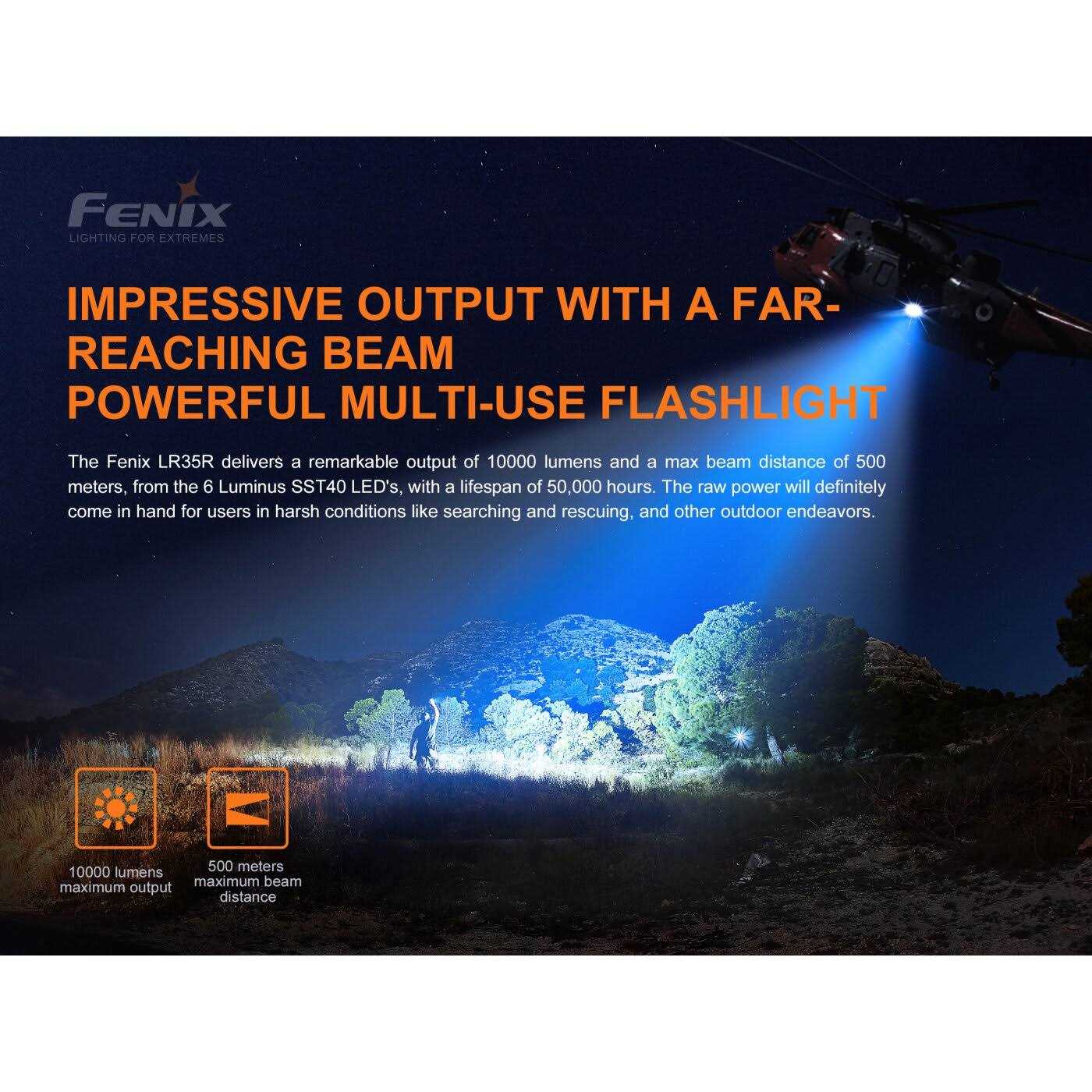 Fenix LD22 V2.0 Flashlight - MT - Mrs Treak