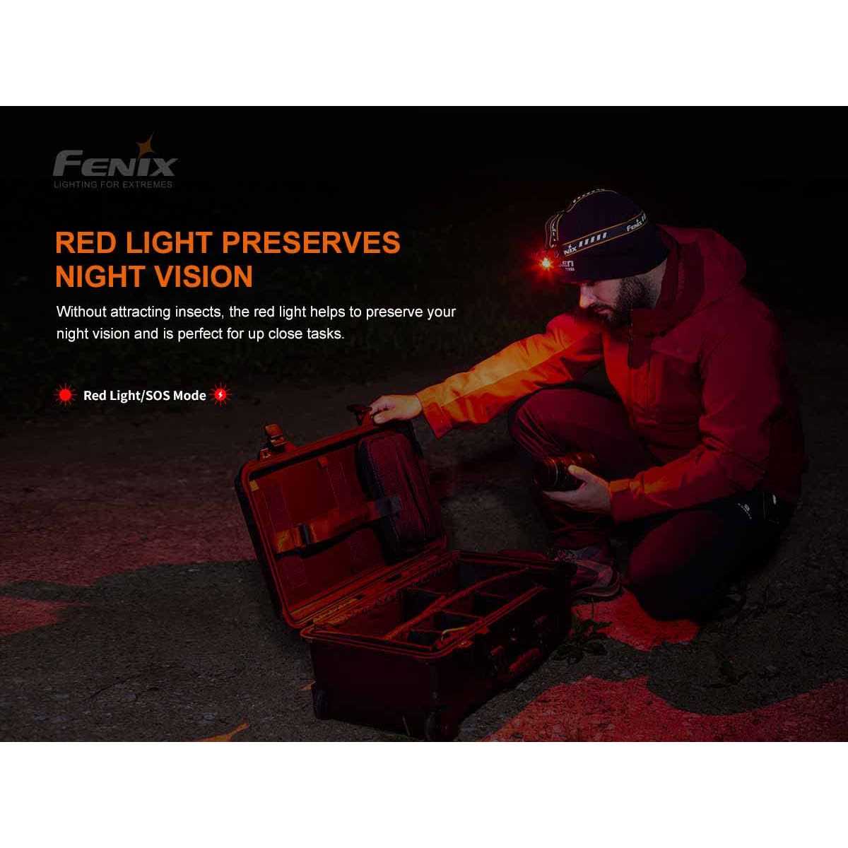 Fenix HM60R Rechargeable Headlamp - MT - Mrs Treak