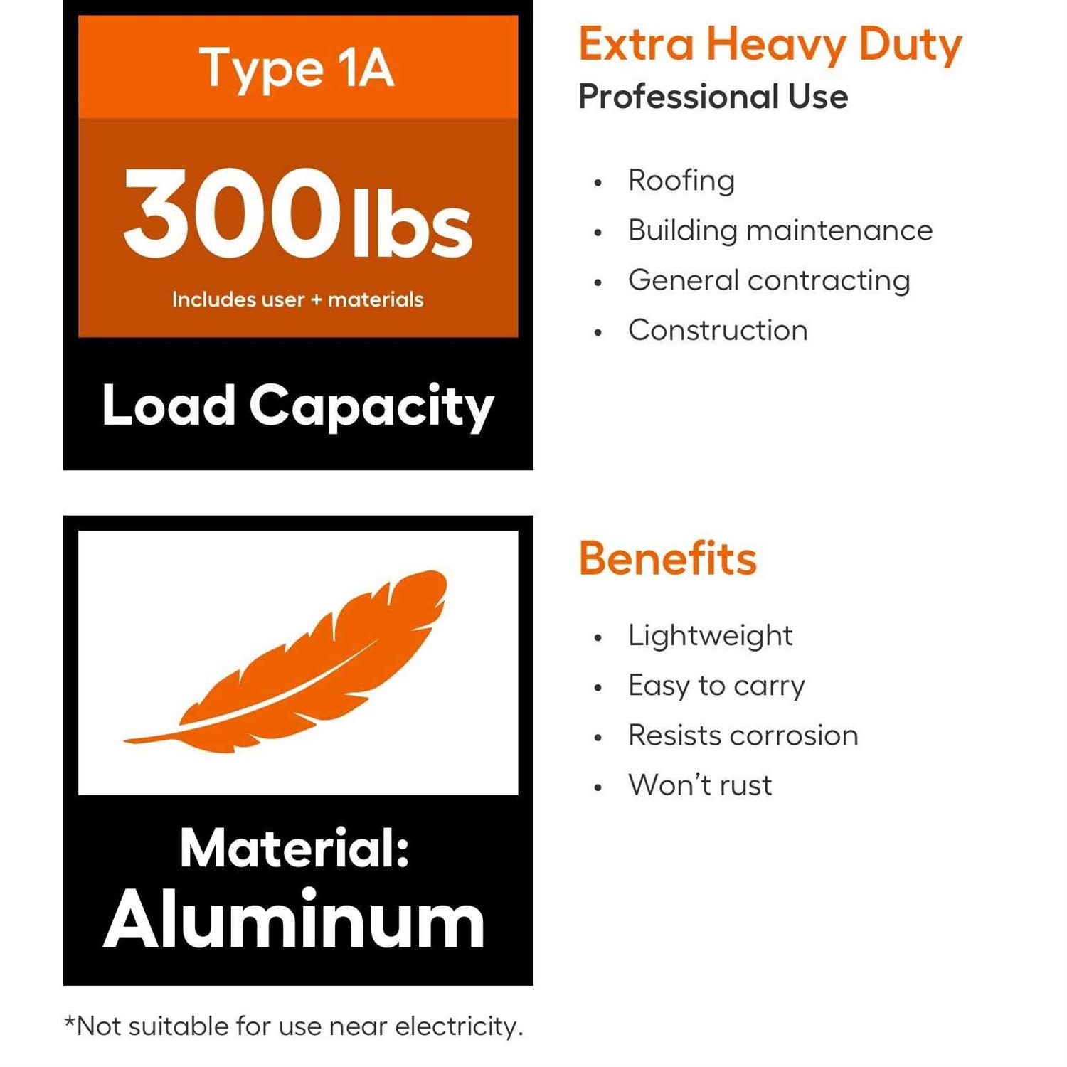 Werner 12 ft. Fiberglass Platform Step Ladder (18 ft. Reach Height) with 375 lb. Load Capacity Type IAA Duty Rating - MT - Mrs Treak