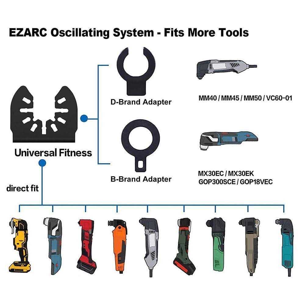 Ezarc Oscillating Multi Tool Hook Knife Blade 3pcs Multitool Saw Blades for Cutting Soft Materials Roofing Shingles Pvc Carpet and Cardboard - MT - Mrs Treak