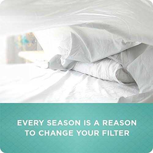 Filtrete AC Furnace Air Filter MPR 1500 - MT - Mrs Treak