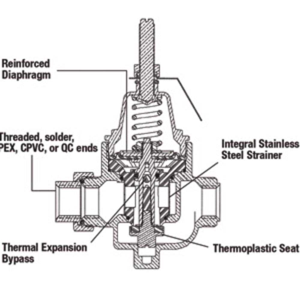 Watts LF N55BUM1 Water Pressure Reducing Valve - MT - Mrs Treak