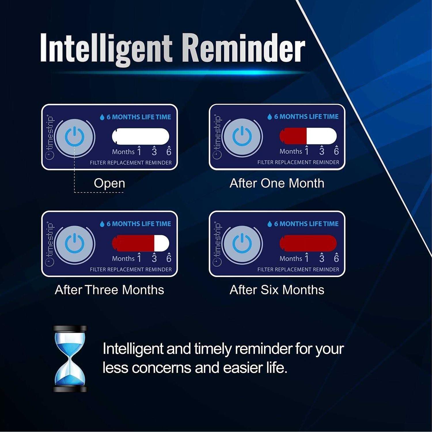 Waterrounds Planting Rings. Landscape Garden Protective - MT - Mrs Treak