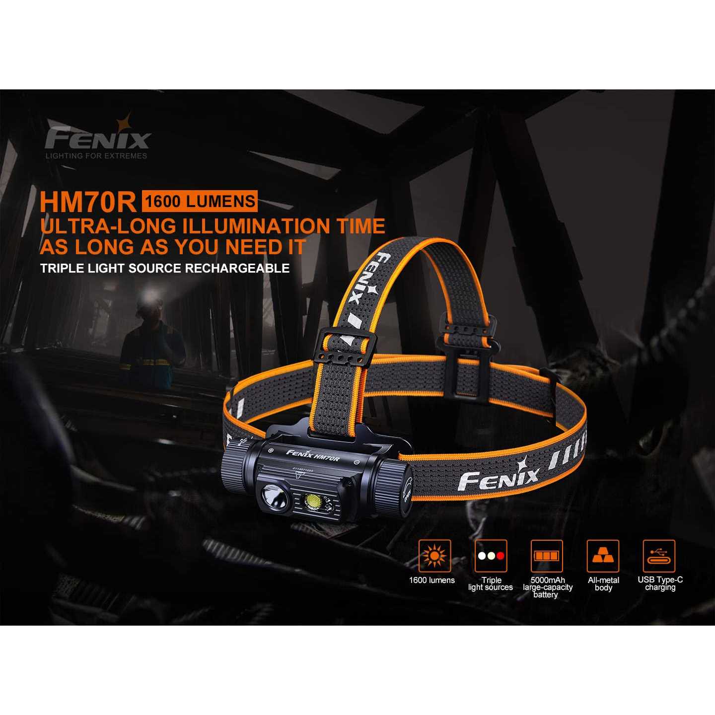 Fenix HM70R Rechargeable Headlamp - MT - Mrs Treak