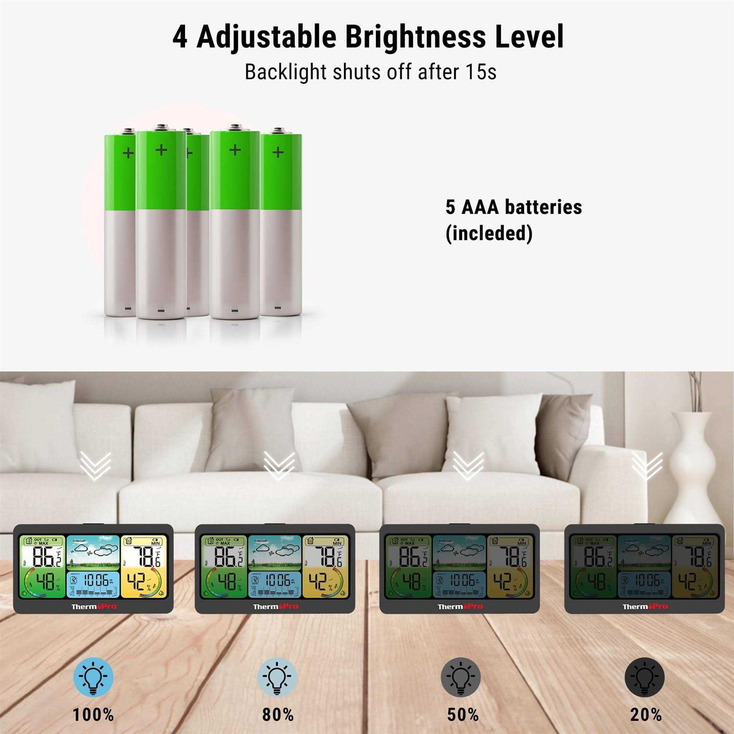 ThermoPro Digital Infrared Thermometer Gun Non Contact Laser Temperature Gun - MT - Mrs Treak