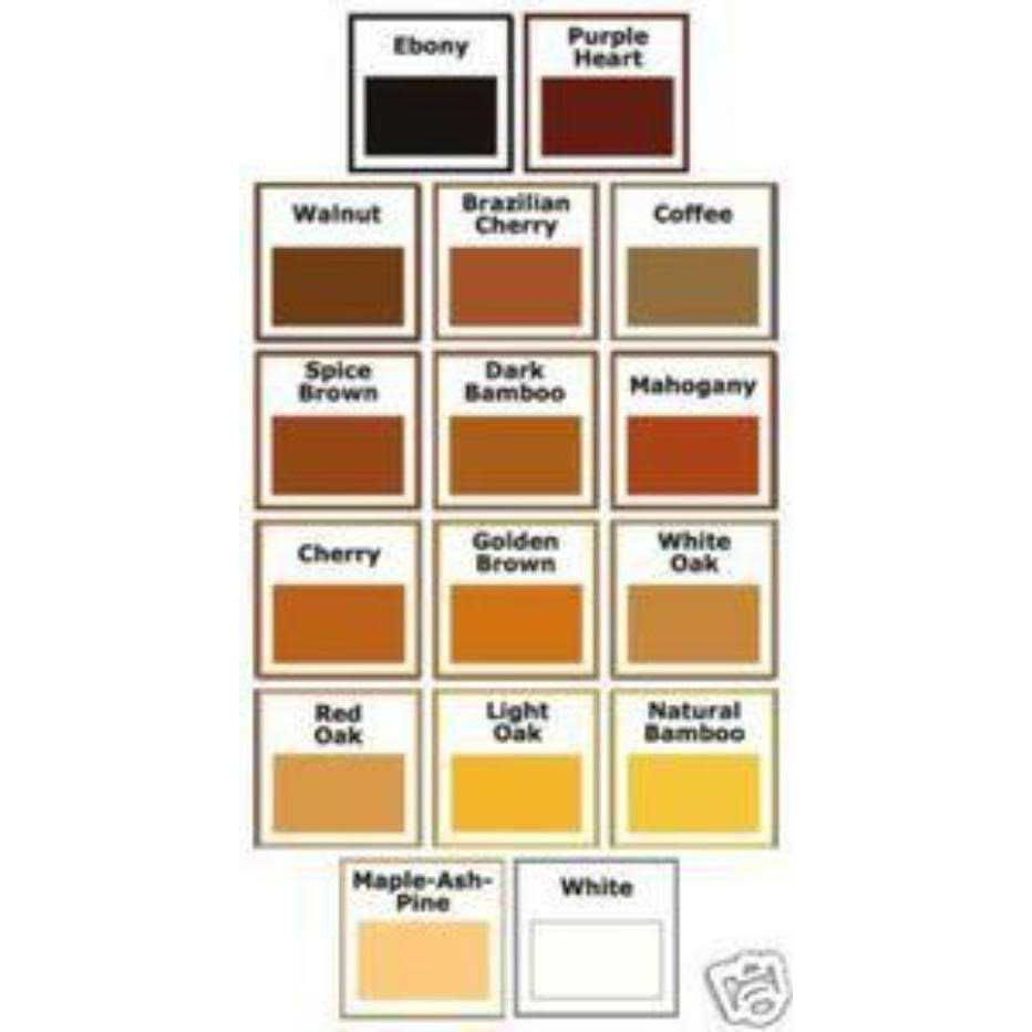 Woodwise Full Trowel Filler - MT - Mrs Treak