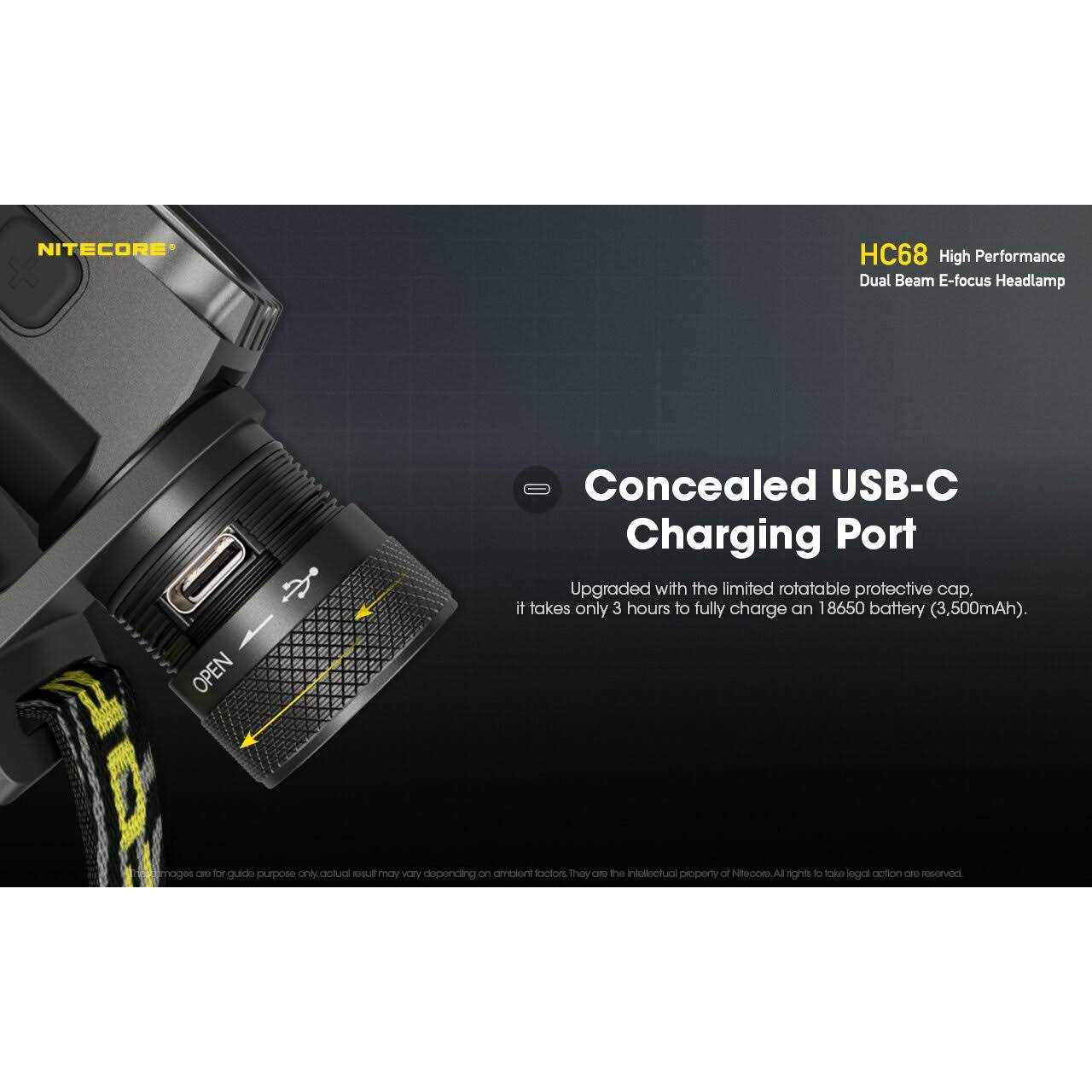 Nitecore HC60 v2 1200 Lumen USB-C Rechargeable Headlamp - MT - Mrs Treak