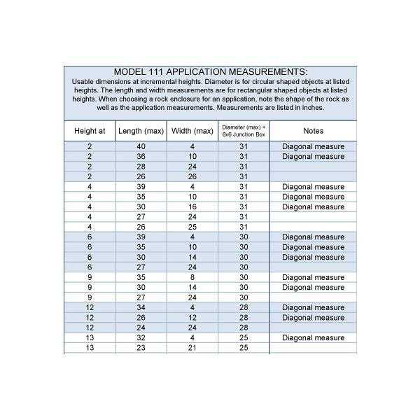 Dekorra Rock Septic Cover - MT - Mrs Treak
