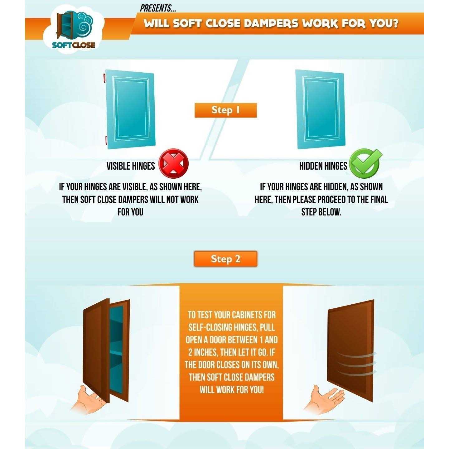 Titoe Adjustable Dc Power Voltage Converter Ac 110V-220V to Dc 0-48V Module Switching Power Supply Digital Display 480W Voltage Regulator Transformer - MT - Mrs Treak