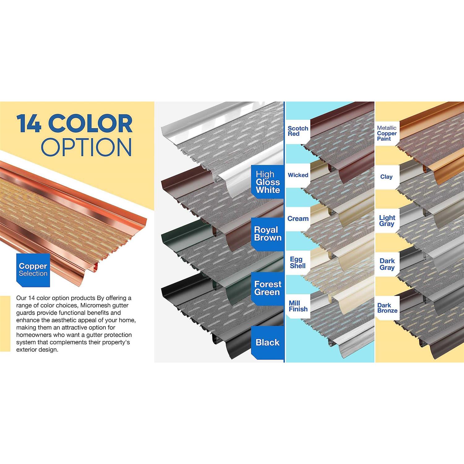 Waterlock DIY Protection|Sample|Stainless Steel mesh|White Aluminum Gutter Covers|Contractor Grade|Gutter Guard from Manufacturer|Made in The - MT - Mrs Treak