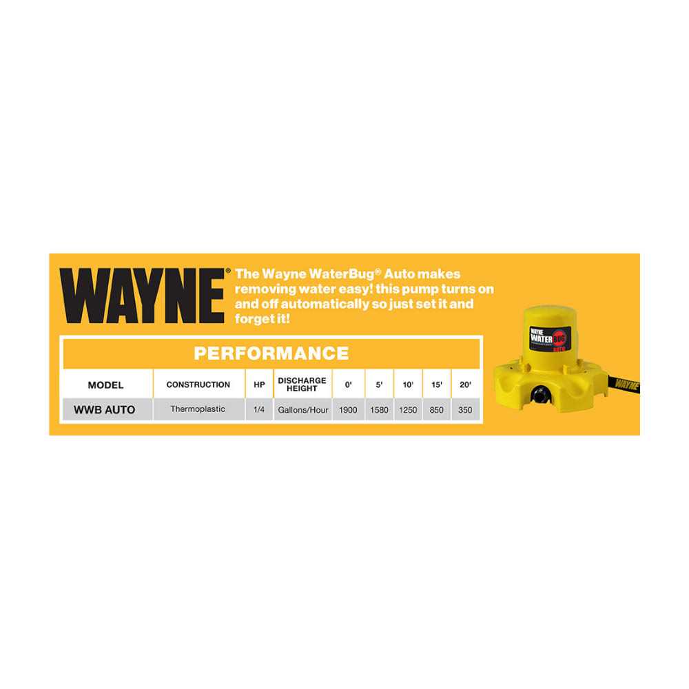 Wayne WaterBUG Submersible Utility Pump WWB - MT - Mrs Treak