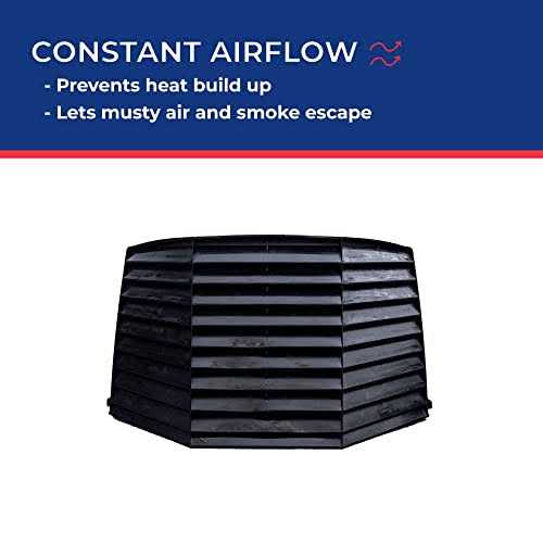 Maxxair Fanmate Vent Cover 00-955002 - MT - Mrs Treak