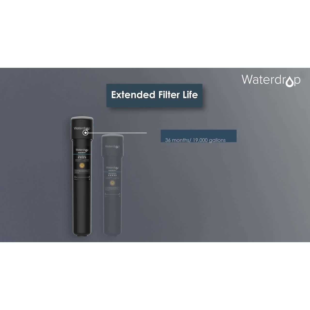 WaterCop Shut-Off Valve With Lever for Rough-In - MT - Mrs Treak