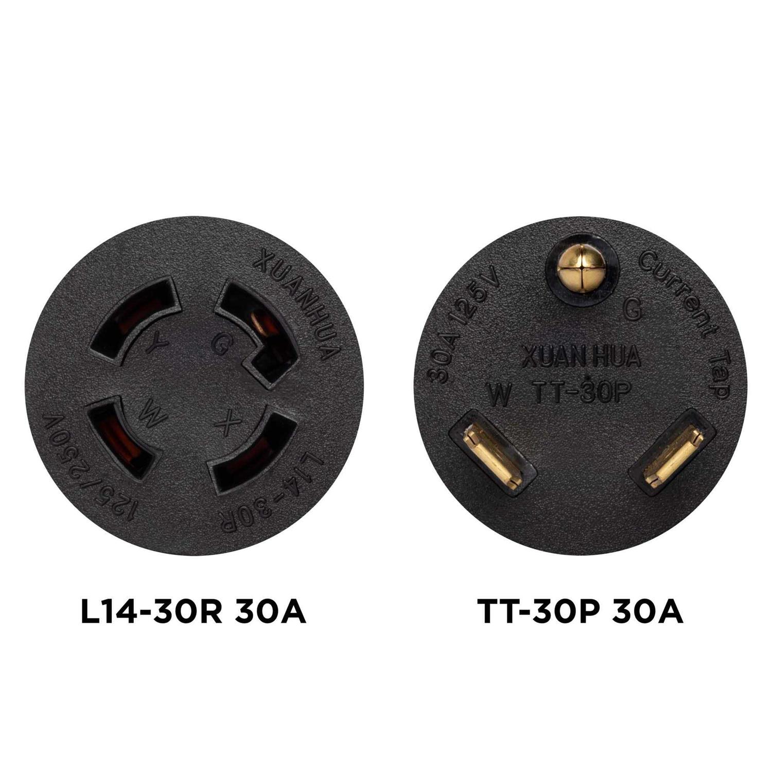 Westinghouse Outdoor Power Equipment 20v Cordless Power Inverter with Dual Usb Ports 2INV - MT - Mrs Treak