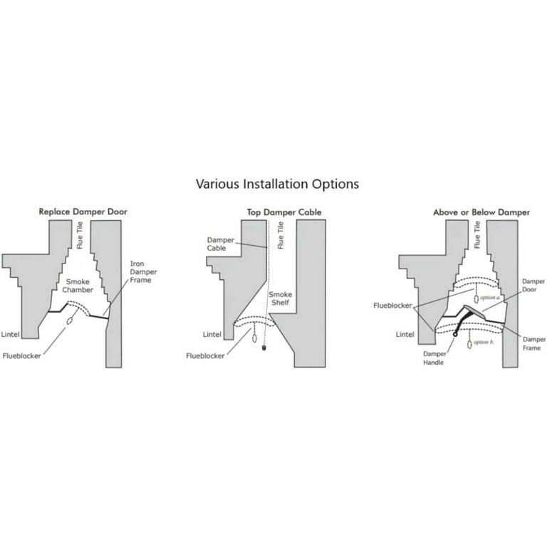 Flueblocker Chimney Flue Chimney Sheep Fireplace Draft Stopper Damper Fireplace Tool - MT - Mrs Treak
