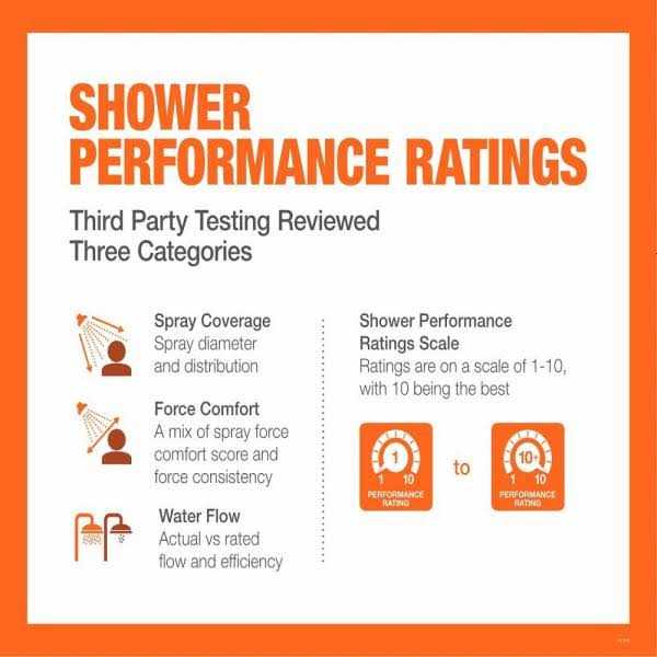 Moen Banbury 23046 - MT - Mrs Treak