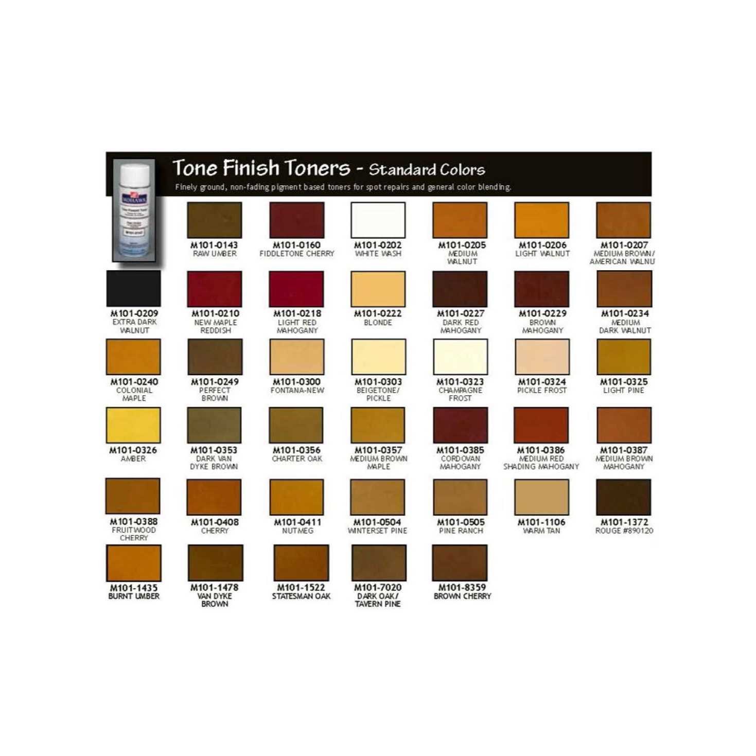 Mohawk Tone Finish Toner - MT - Mrs Treak