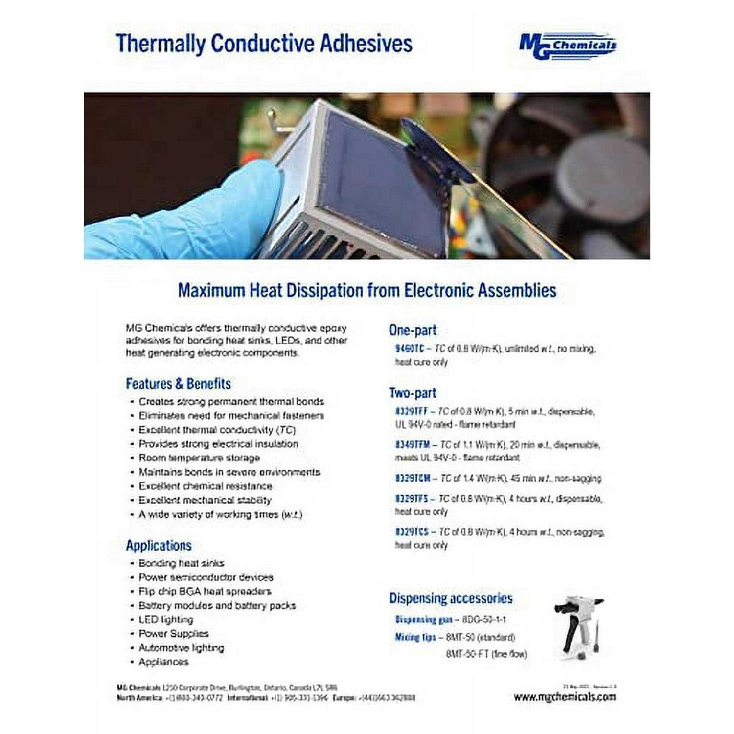 MG Chemicals 8310A-850ML Conformal Coating Stripper Gel - MT - Mrs Treak