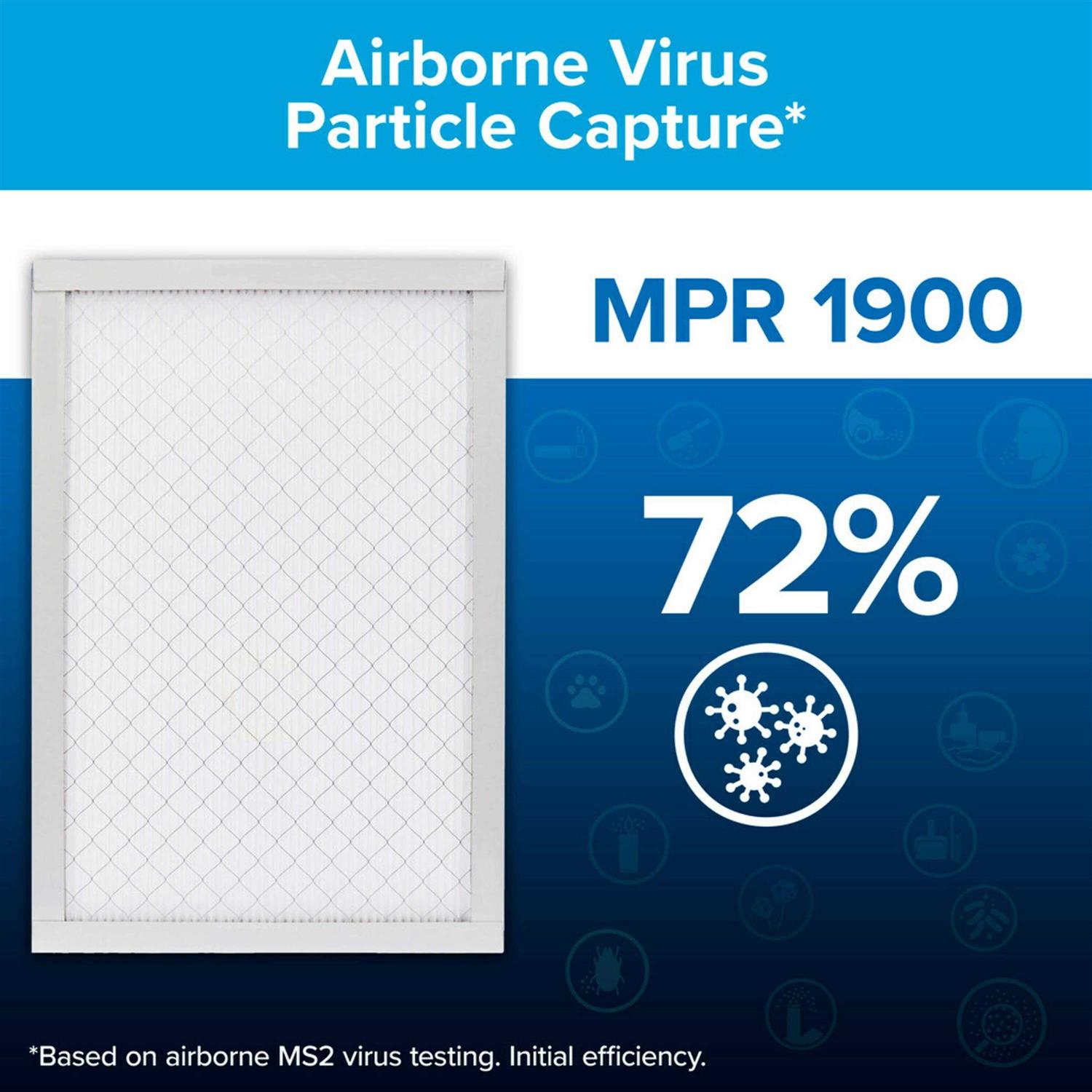 Filtrete Premium Allergen Bacteria & Virus Air Filter 1900 MPR - MT - Mrs Treak
