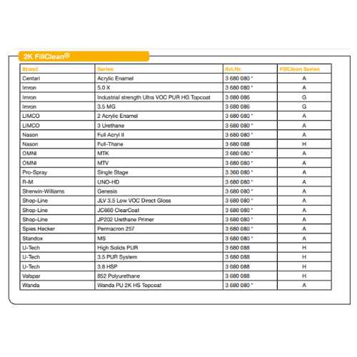 Us Chemical 1K Empty fill can so 1 EA Usch - MT - Mrs Treak