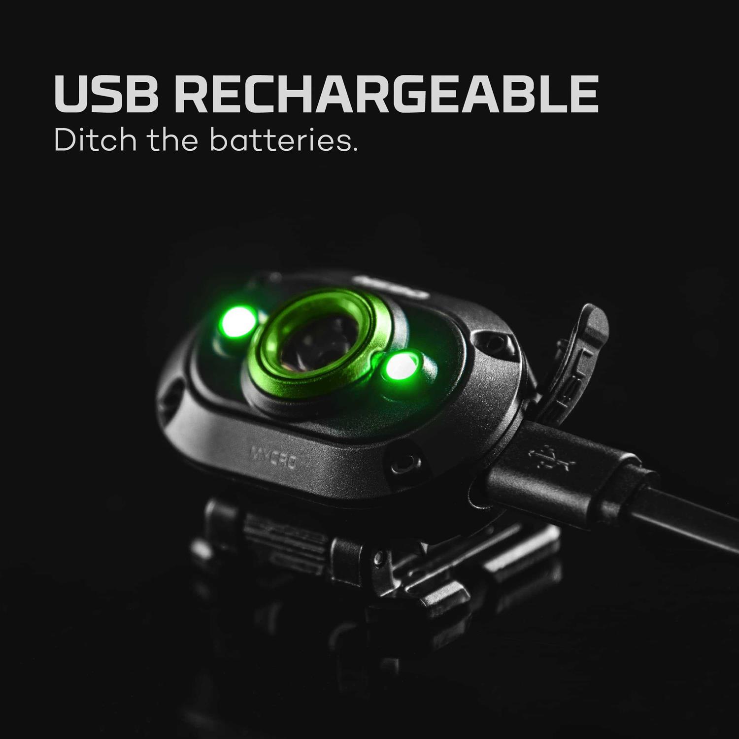 Nebo Mycro Headlamp - MT - Mrs Treak