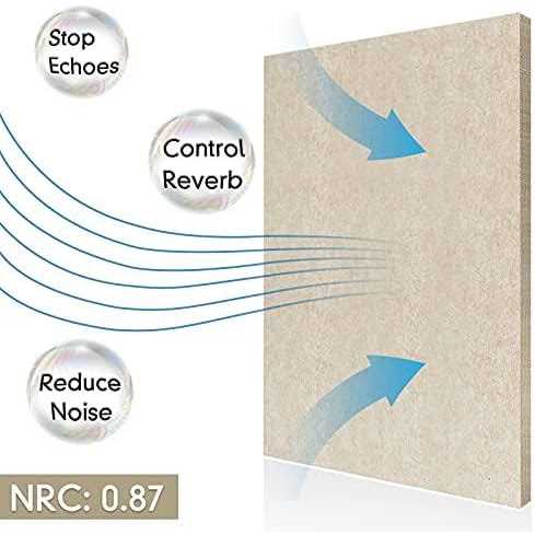 TroyStudio 16 X 12 X 0.5 Inches 6 Pack Dense Thick Soundproofing and Sound Absorbing Panel - MT - Mrs Treak