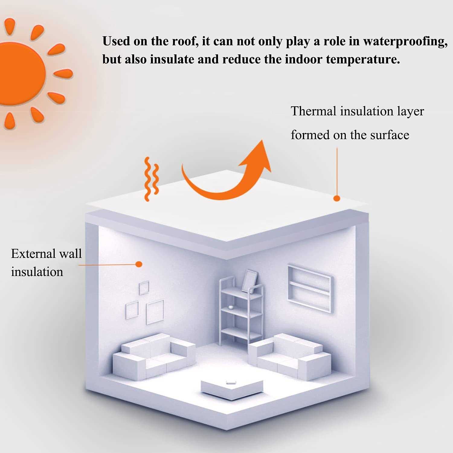 Liquid Tight Connector,3/8 in,Cord,Gray Thomas & Betts CC-NPT-38-G - MT - Mrs Treak