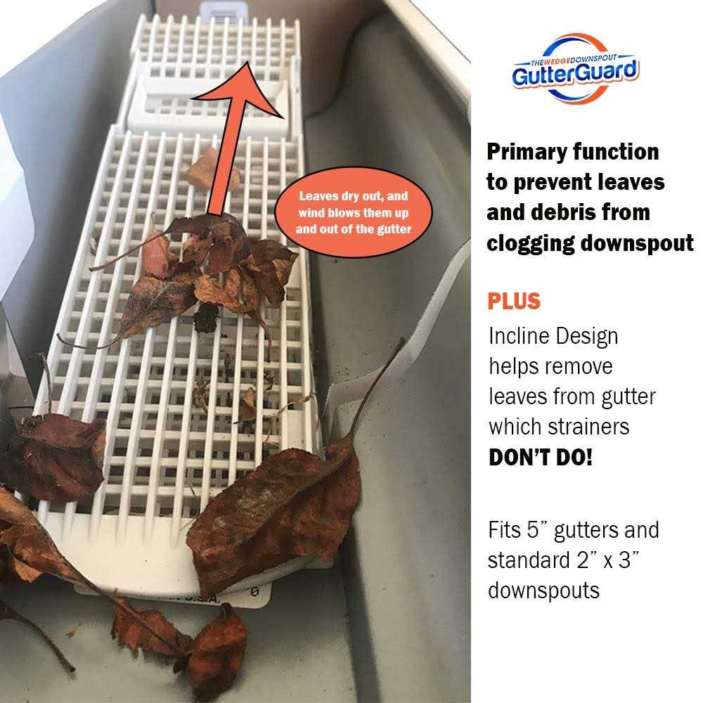 The wedge Downspout Gutter guard - MT - Mrs Treak