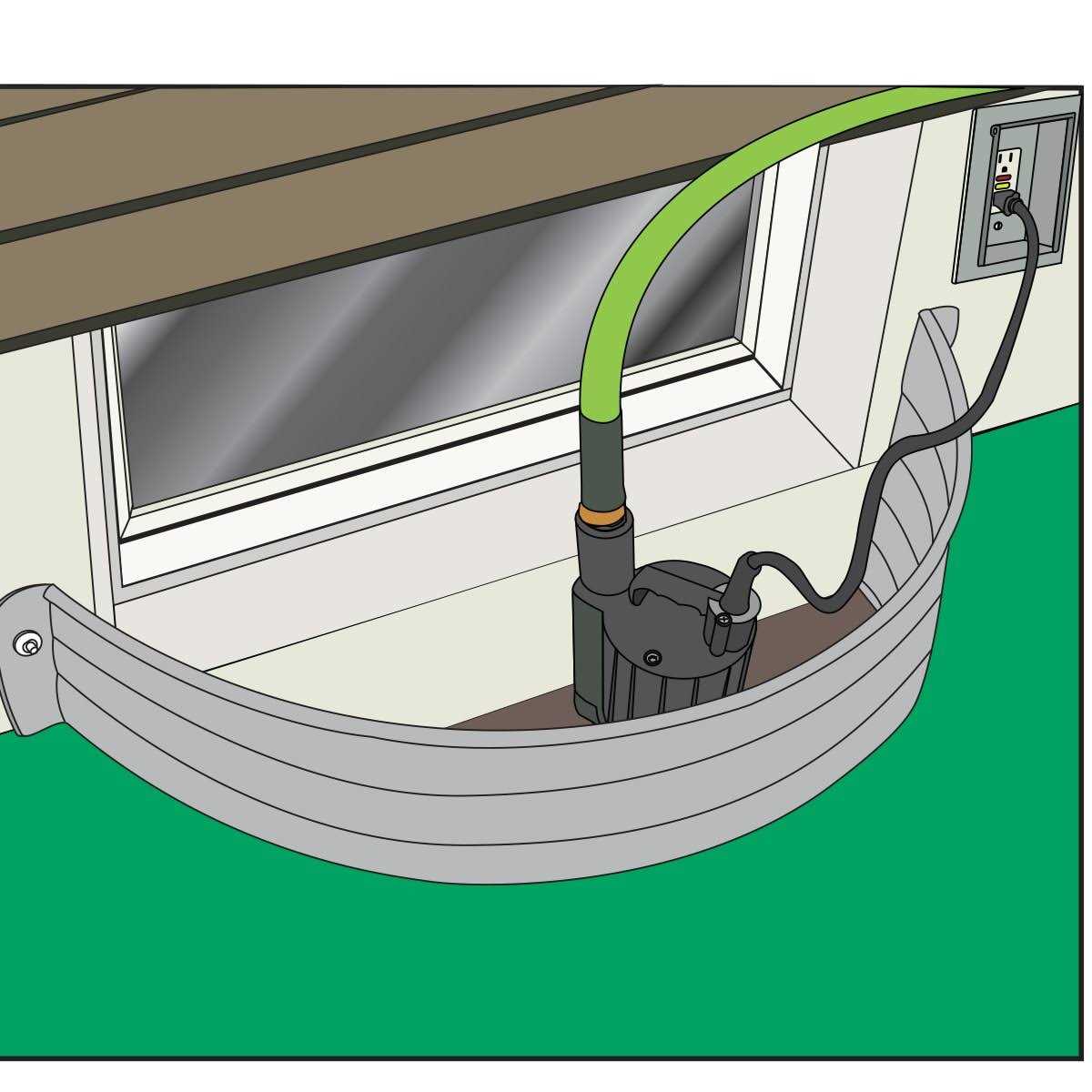 Zoeller 1/2 HP Cast Iron Submersible Sump Pump - MT - Mrs Treak