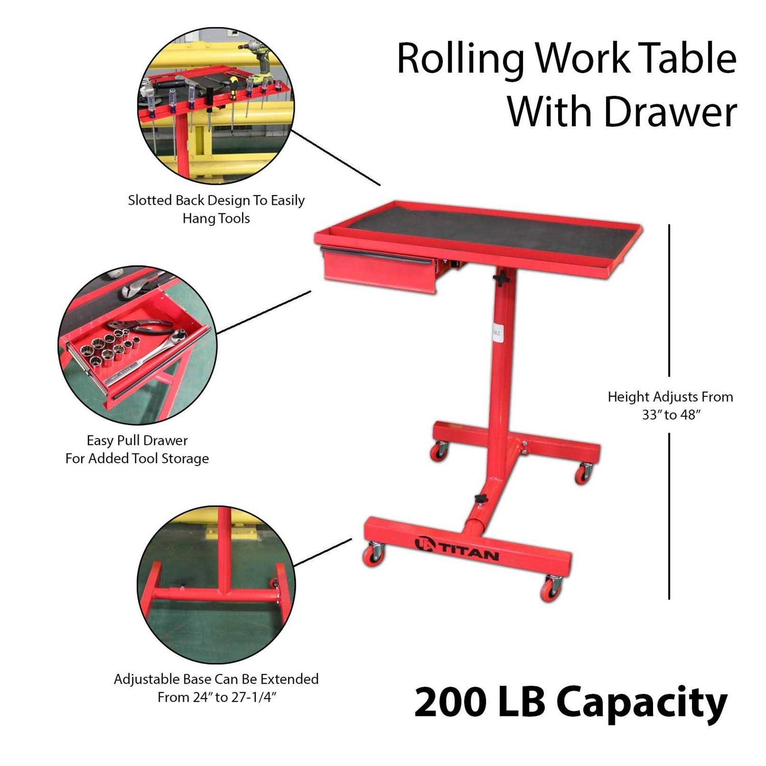 Workbench Titan Attachments - Mrs Treak