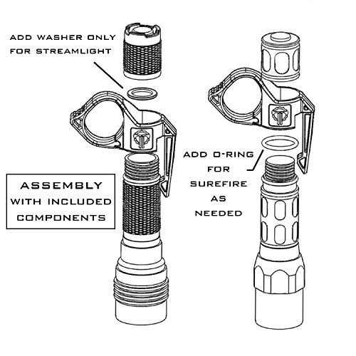 Thyrm Switchback 2.0 Large Flashlight Ring - MT - Mrs Treak