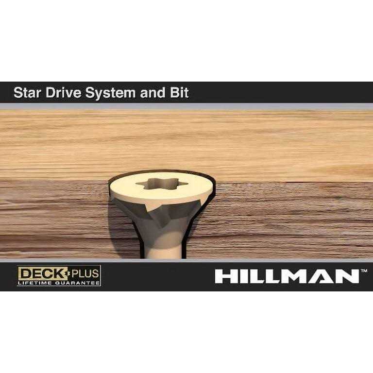 Deck Plus 48412 Star Flat Head Exterior Deck Screws - MT - Mrs Treak