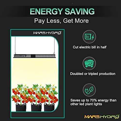 Mars Hydro FCE3000 Bridgelux 300W LED Grow Light - MT - Mrs Treak
