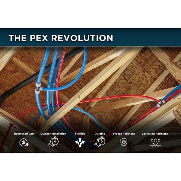 The Plumber’s Choice PEX Tubing J-Hook Hanger with Nails, Isolates Pipe and Wire from Framing - MT - Mrs Treak