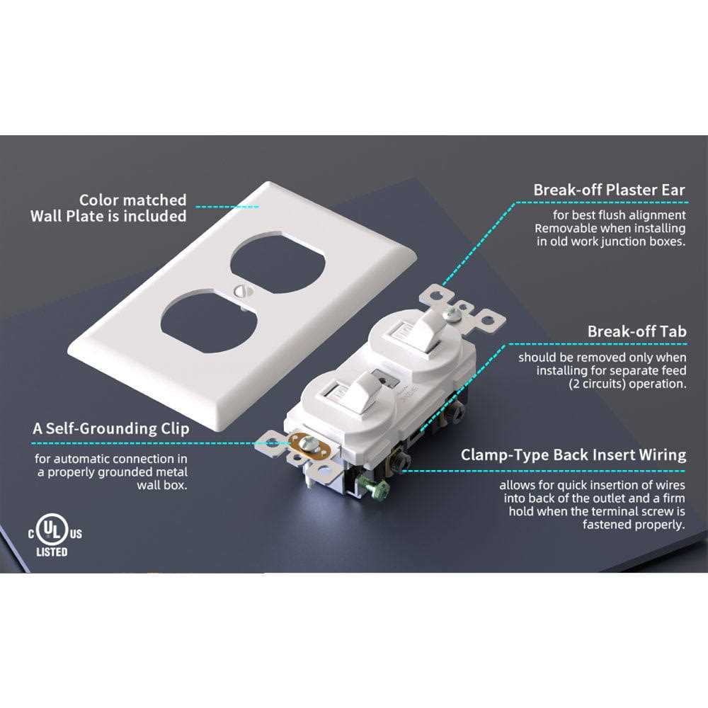 ELEGRP 15 Amp 125v Residential Grade Self Grounding Tamper Resistant Duplex Outlet - MT - Mrs Treak