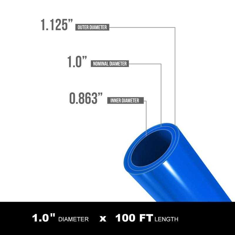 The Plumber’s Choice 3/4 in. x 6 in. Long 2-Bolt IPS Pipe Repair Clamp - MT - Mrs Treak