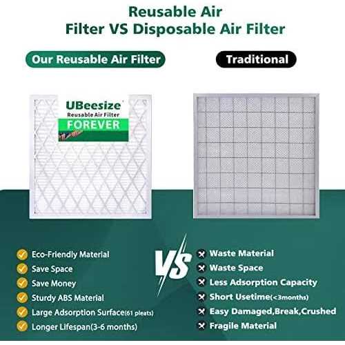 UBeesize Reusable Air Filter - MT - Mrs Treak