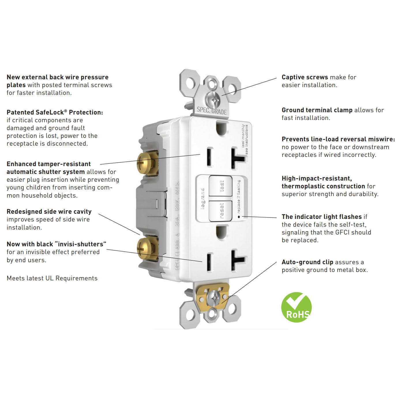 Legrand 1597TRWR Radiant 15 Ampere Tamper-Resistant Weather-Resistant Self-Test GFCI - MT - Mrs Treak