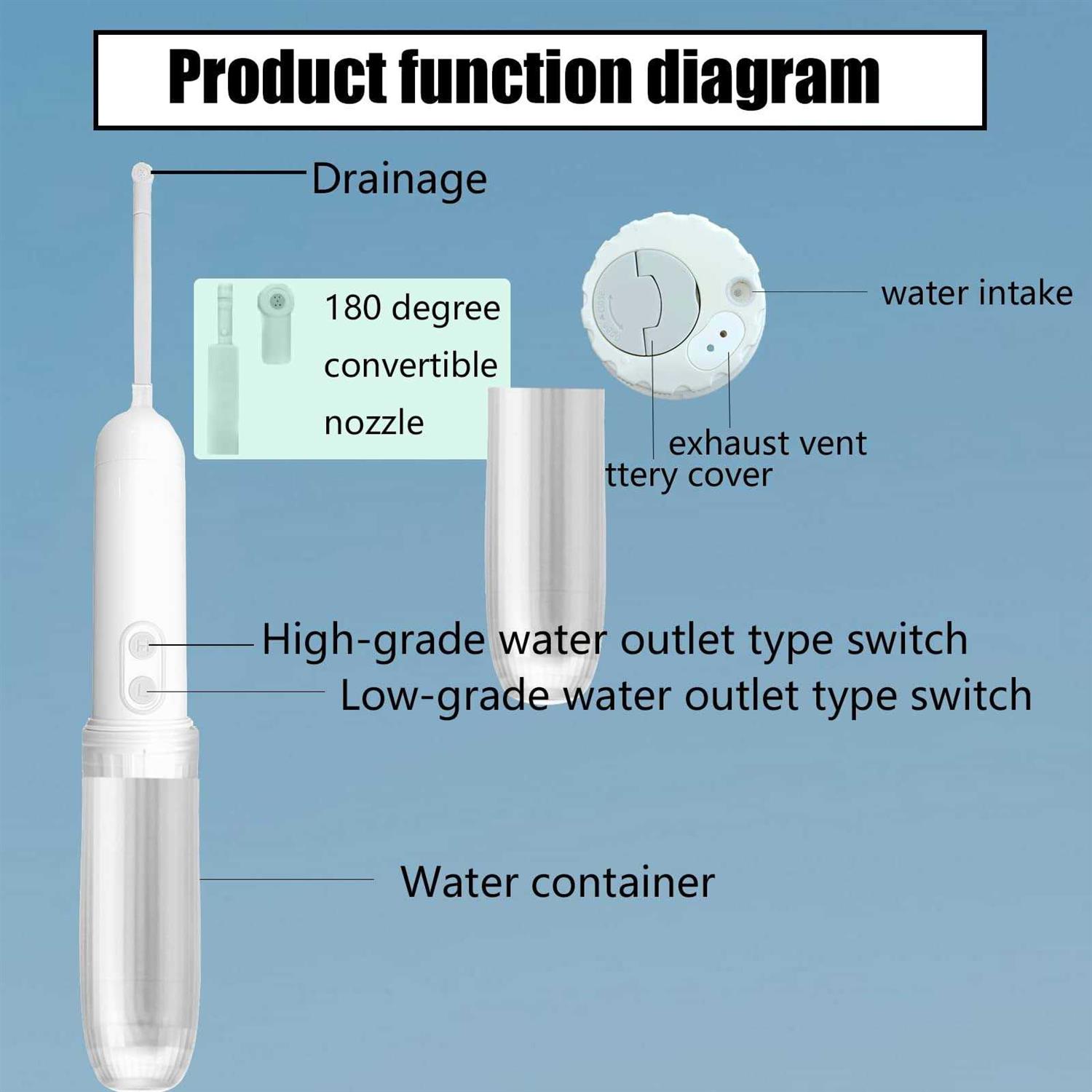 Sodium Hydroxide 99.9% Pure Food Grade Beads Caustic Soda lye - MT - Mrs Treak