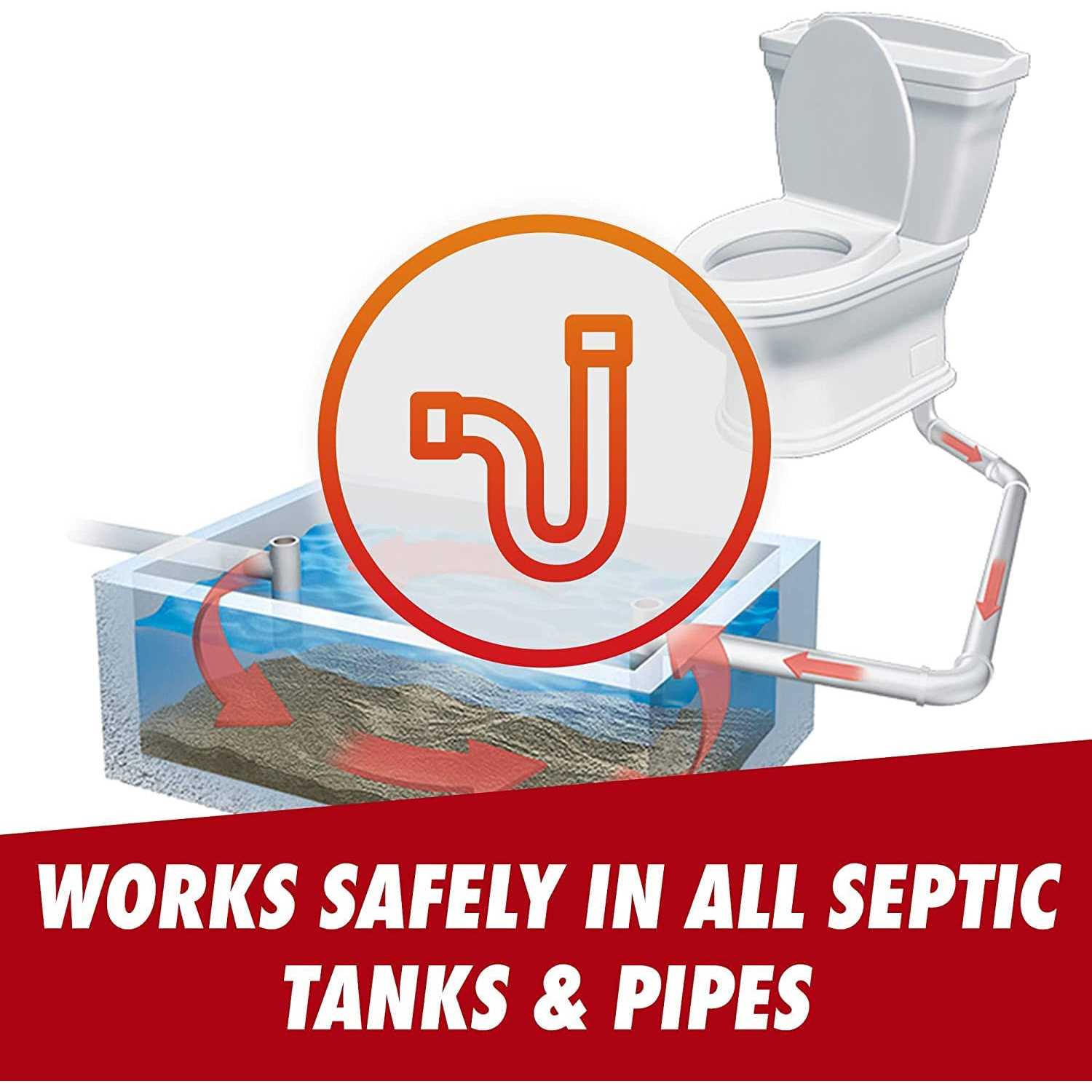 Drano Liquid Drain Cleaner - MT - Mrs Treak