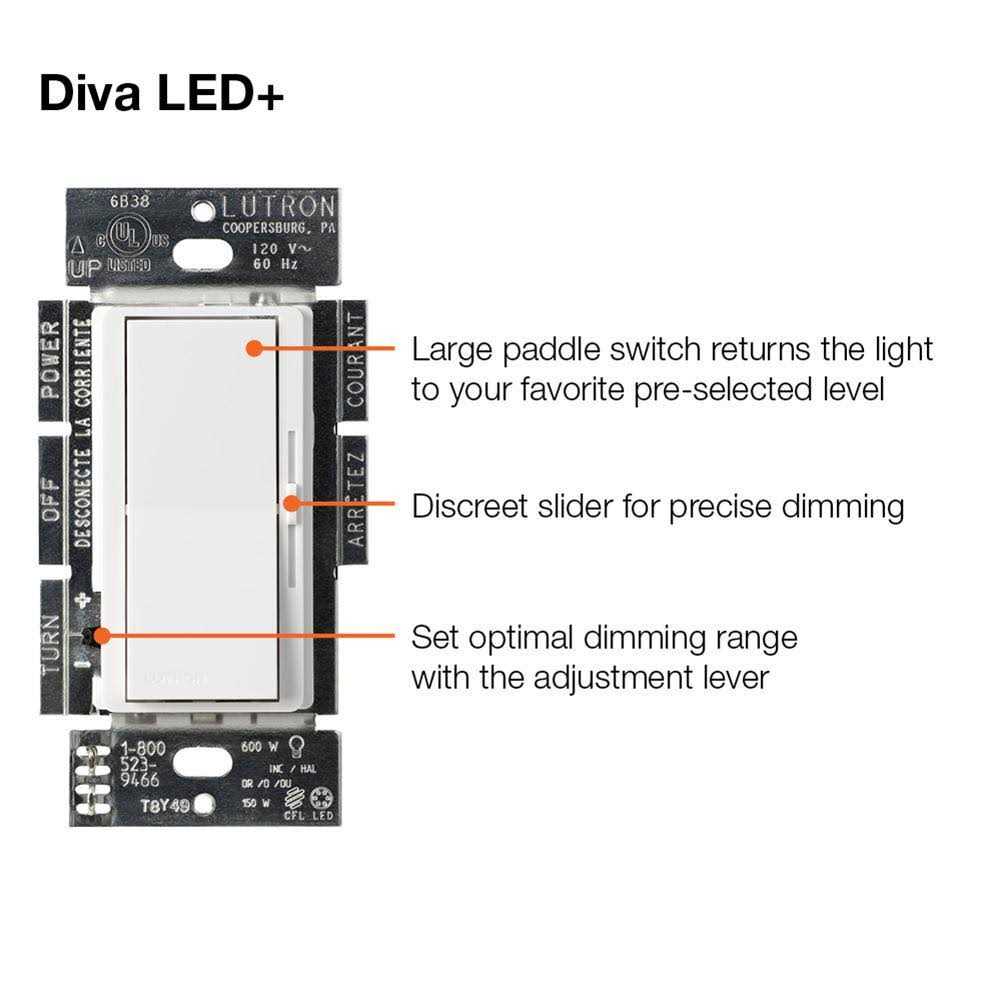Lutron Diva CFL/LED Dimmer DVWCL-153PH-WH - MT - Mrs Treak
