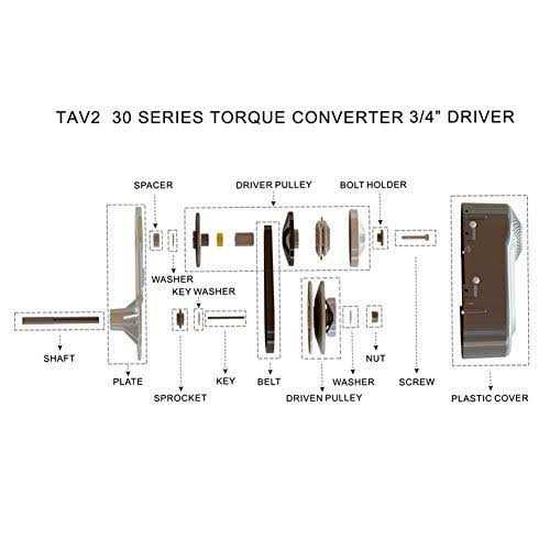 Moose Supply Concrete Curing Blanket - MT - Mrs Treak