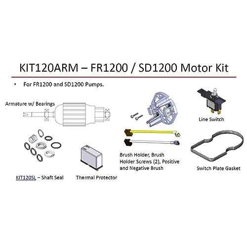 Fill-Rite Kit Rebld 700KTF2659 - MT - Mrs Treak
