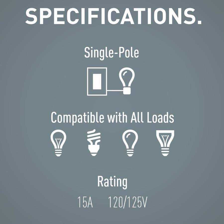 Pass & Seymour R-885TRWCC6 Recessed Tamper-Resistant Duplex Outlet - MT - Mrs Treak