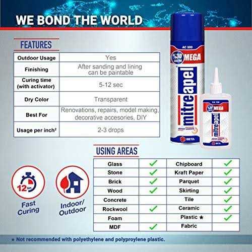 Mitreapel Super CA Glue with Activator - MT - Mrs Treak